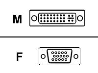 copier de Adaptateur DVI/VGA copier de 2560032